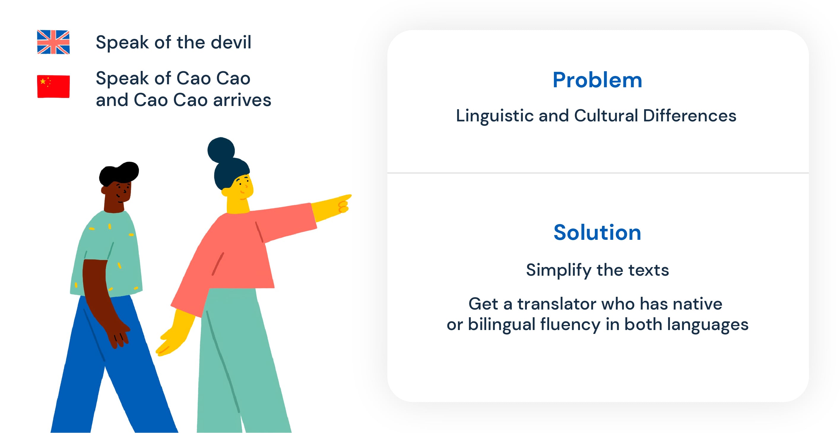 Translation Problem 1: Linguistic and Cultural Differences