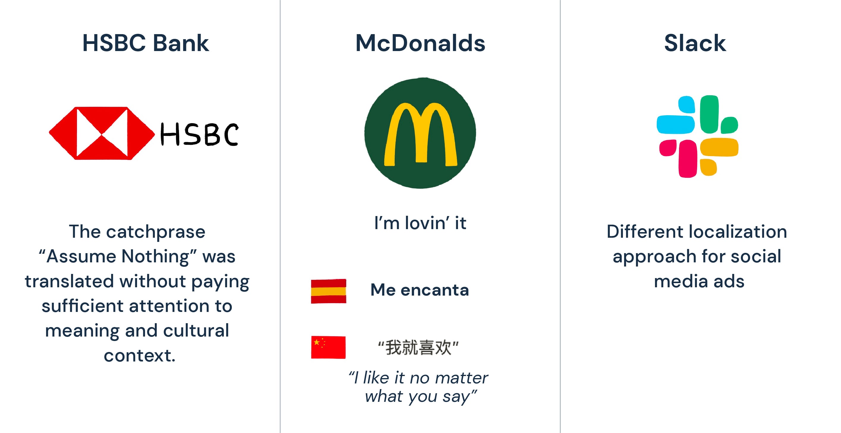 examples of campaigns in translation, transcreation, and localization