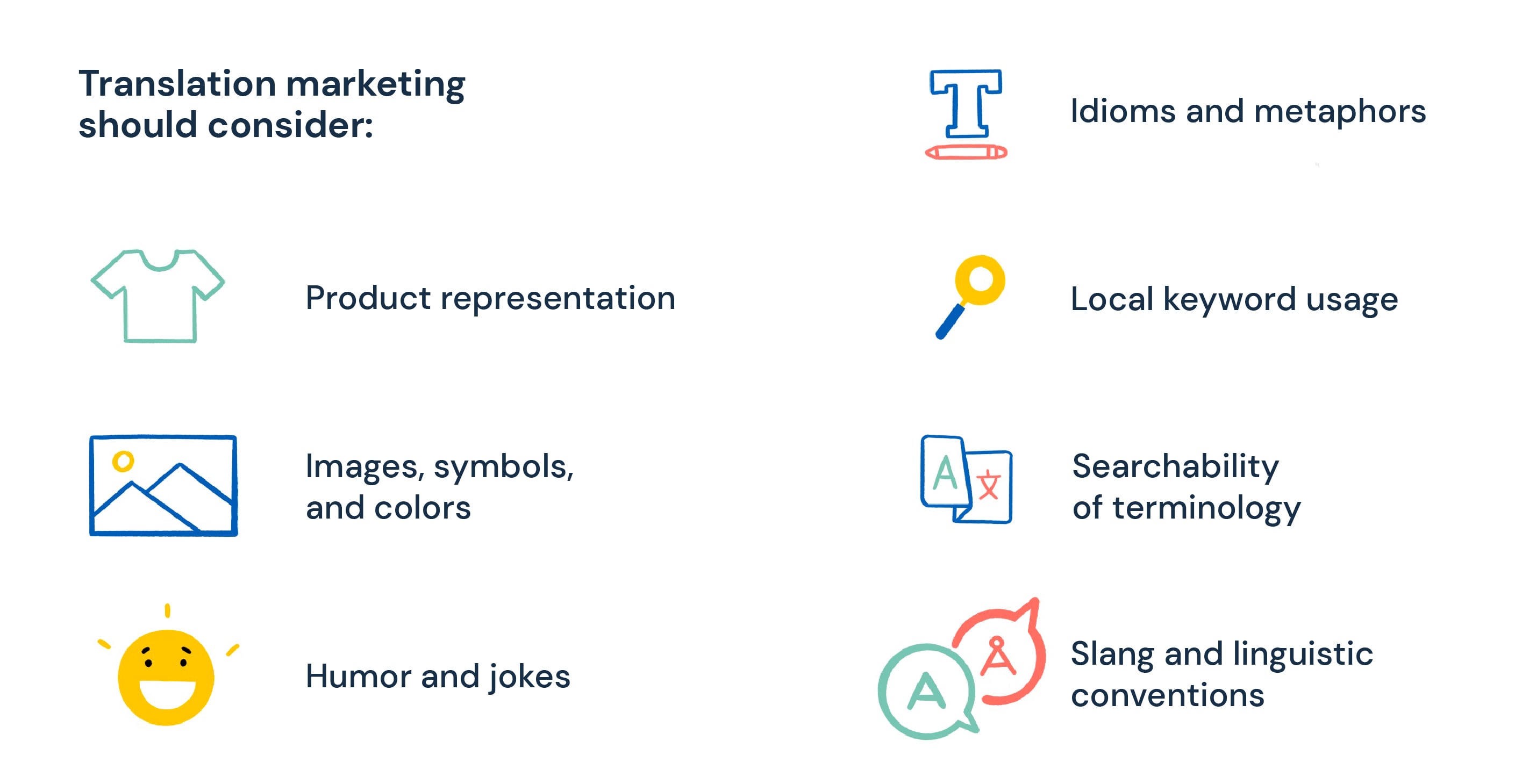 things to consider in translation marketing