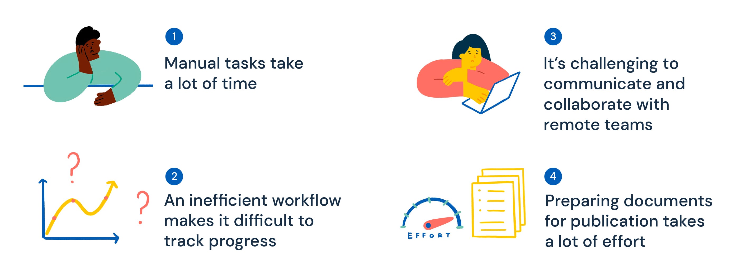 Common localization problems (and how a TMS helps)