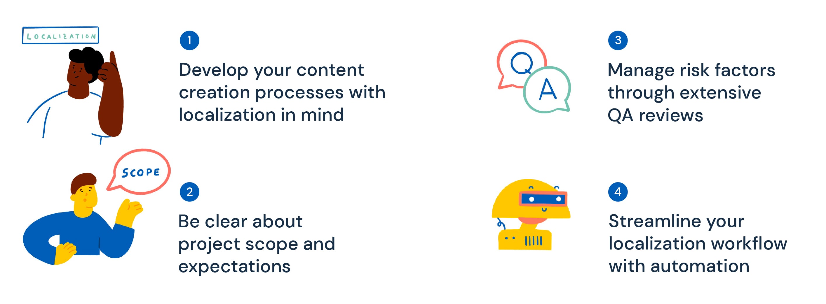 Four best practices for localization project management (+ tools for success)