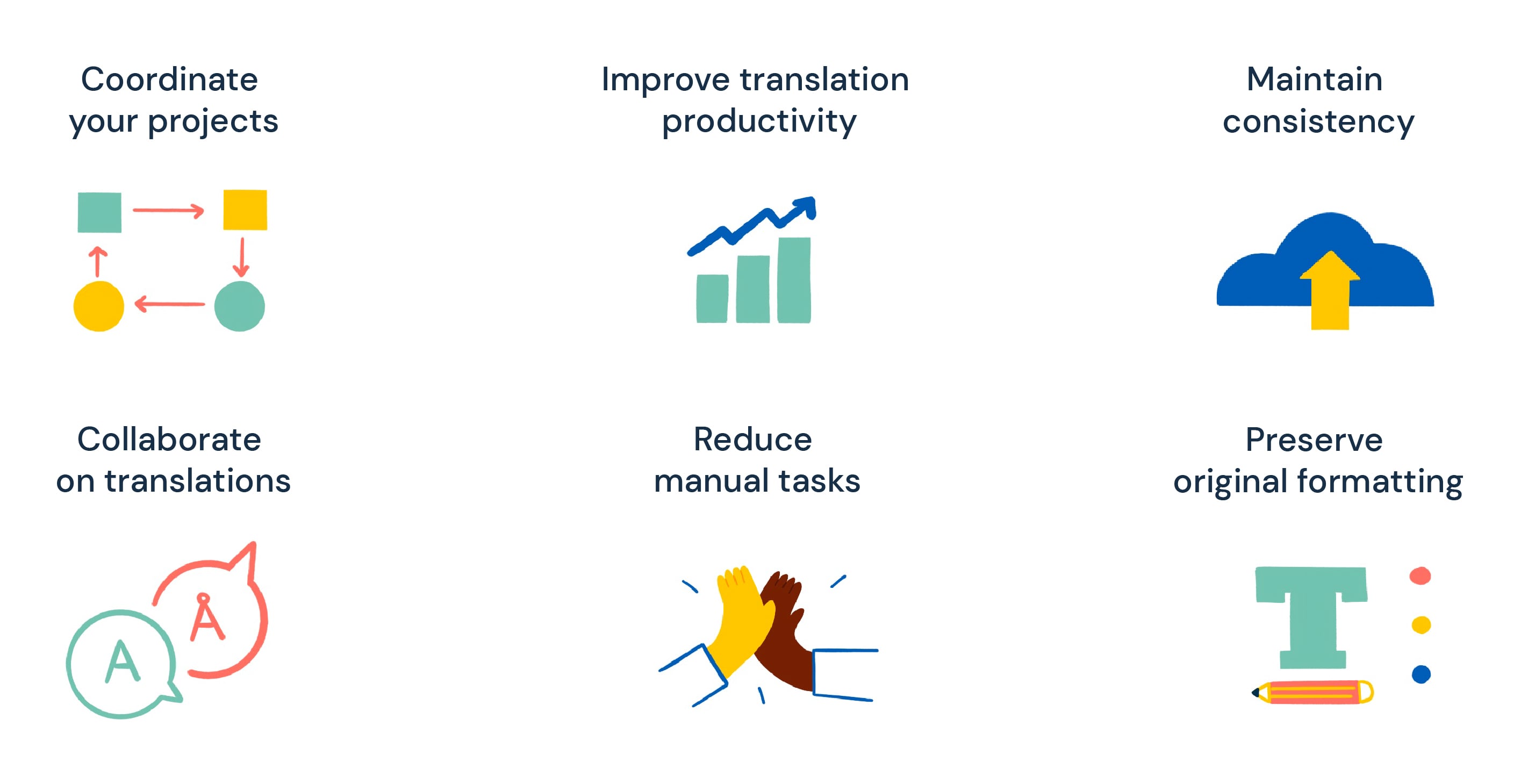 Effectivize your translation workflow with CAT tools