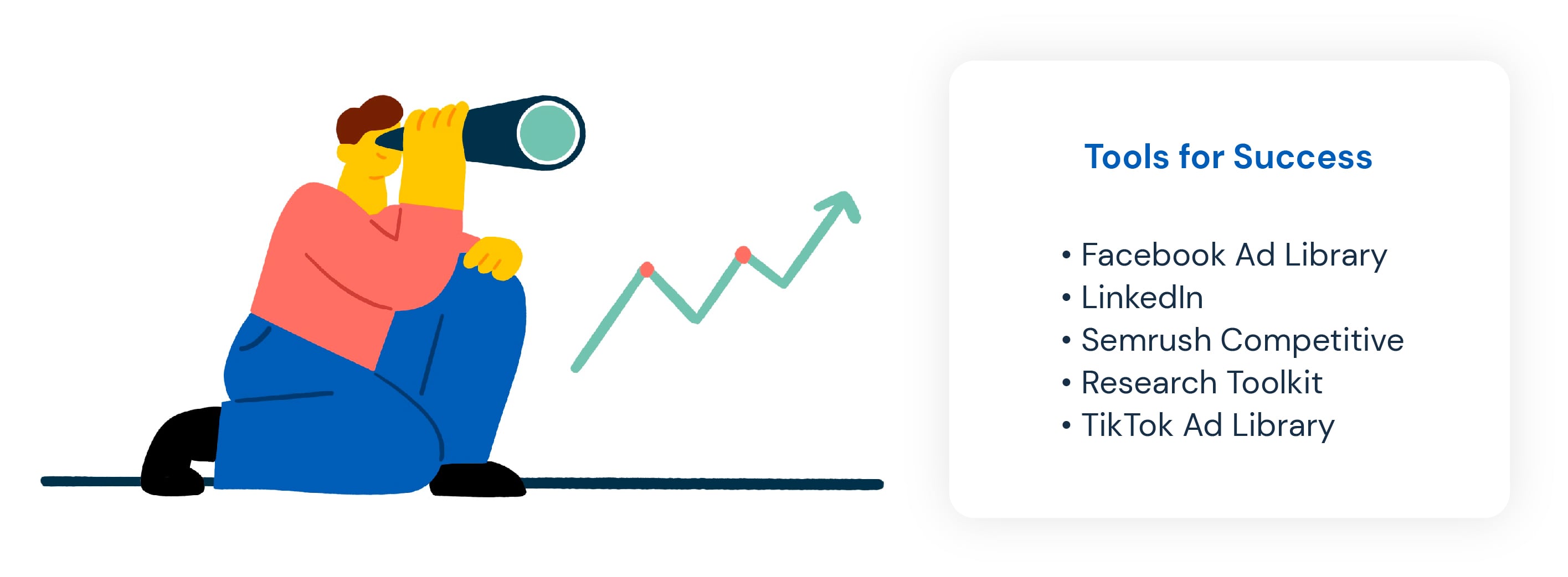 Analyze competitor ads