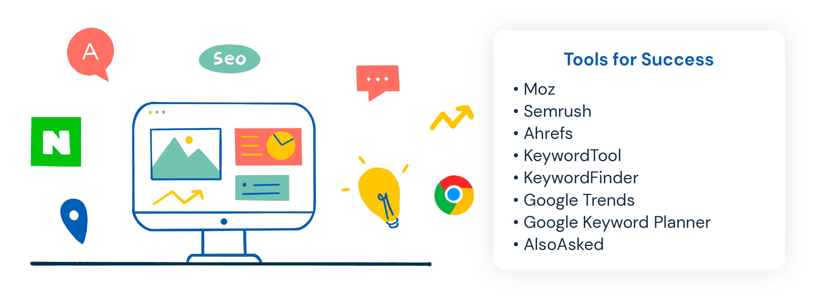 Go all-in on local SEO marketing