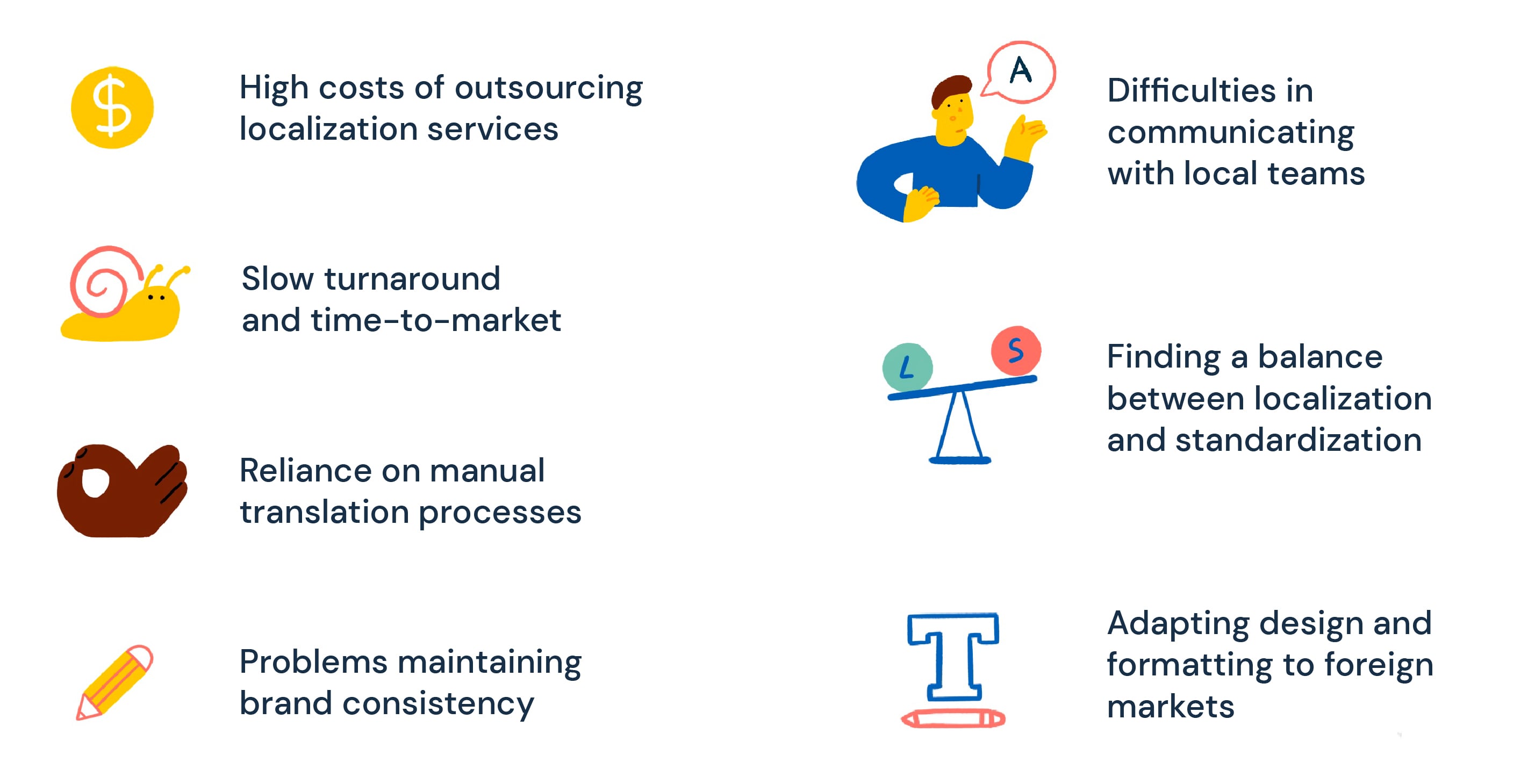 Challenges of localization in global marketing
