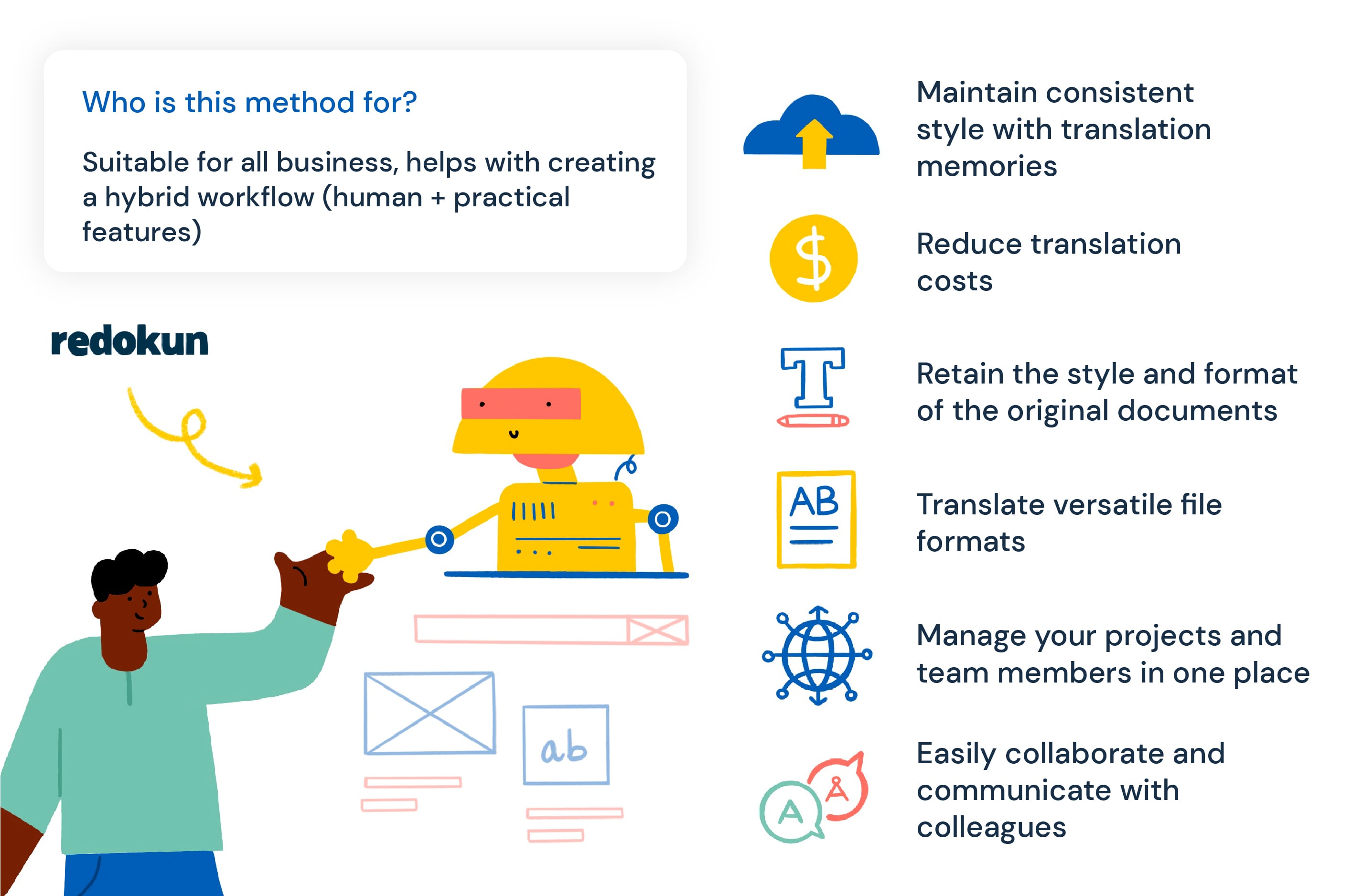 Translate marketing collateral with translation software