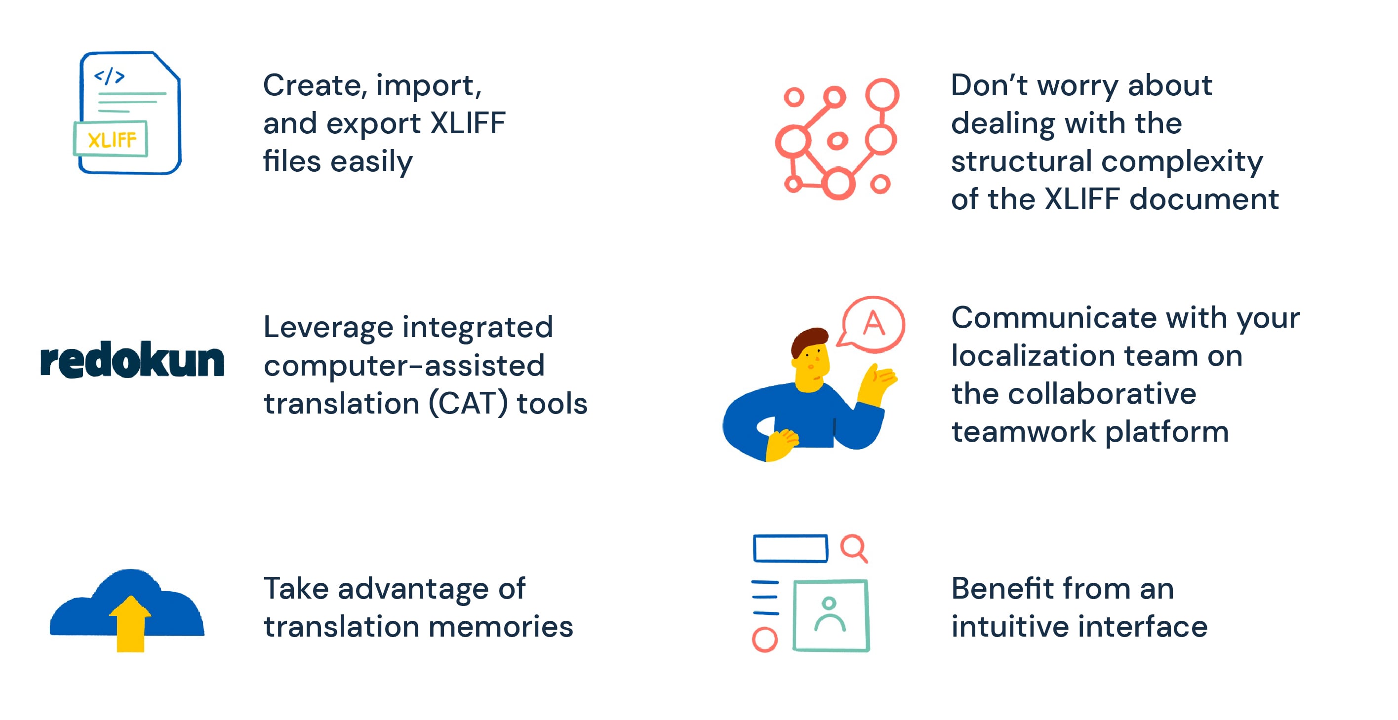 Top benefits of using a translation software to translate xliff documents