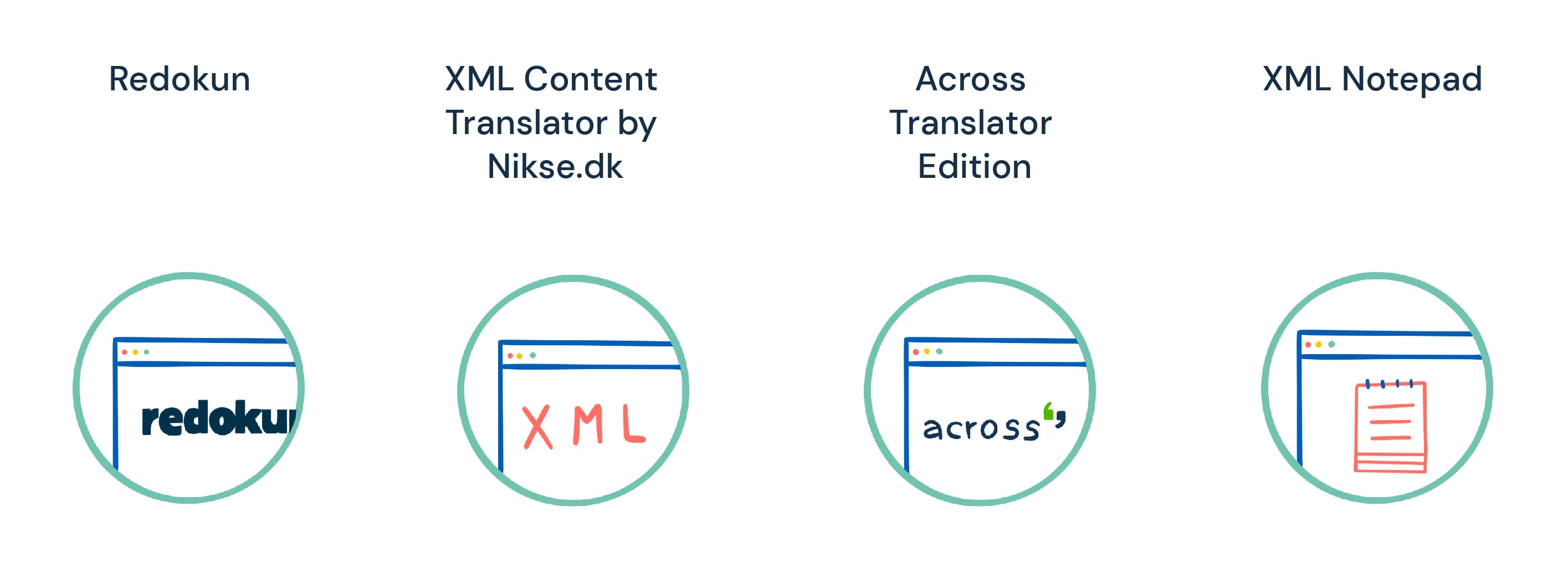 List of Best XML Translator Software