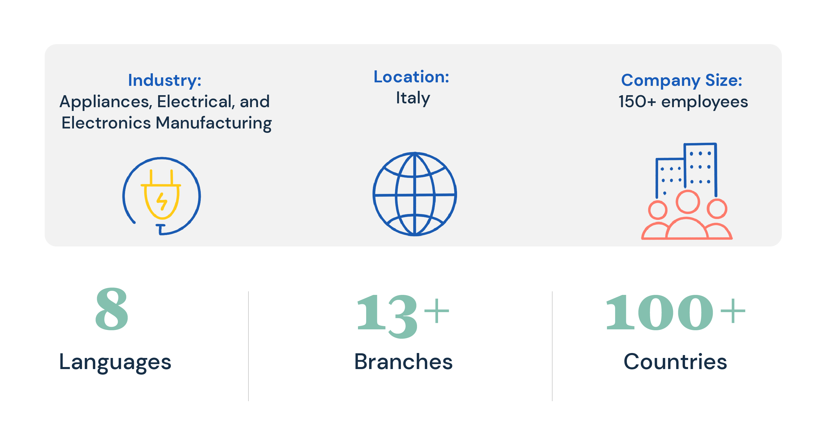 Information about DEA System
