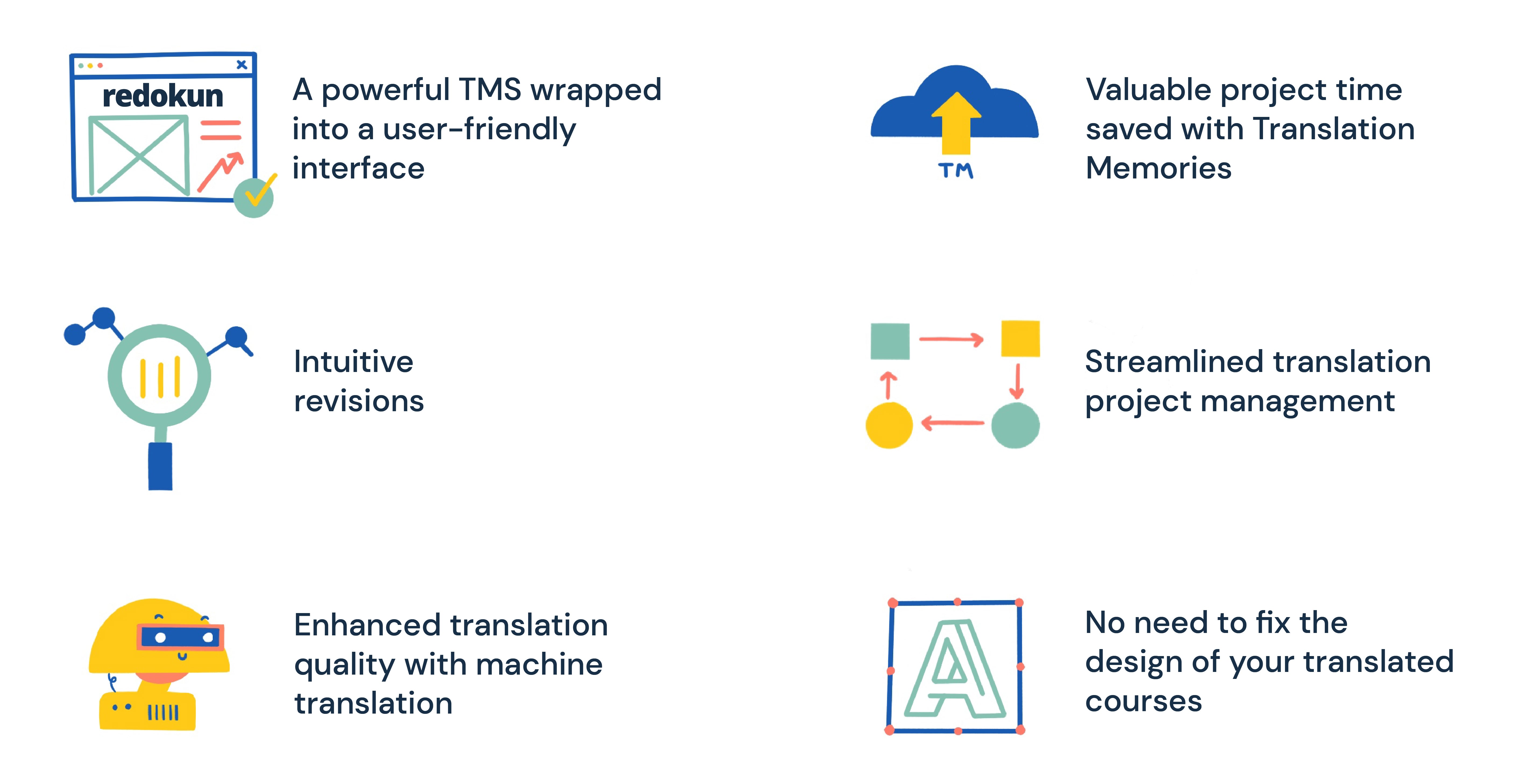 Why choose Redokun: a list of benefits