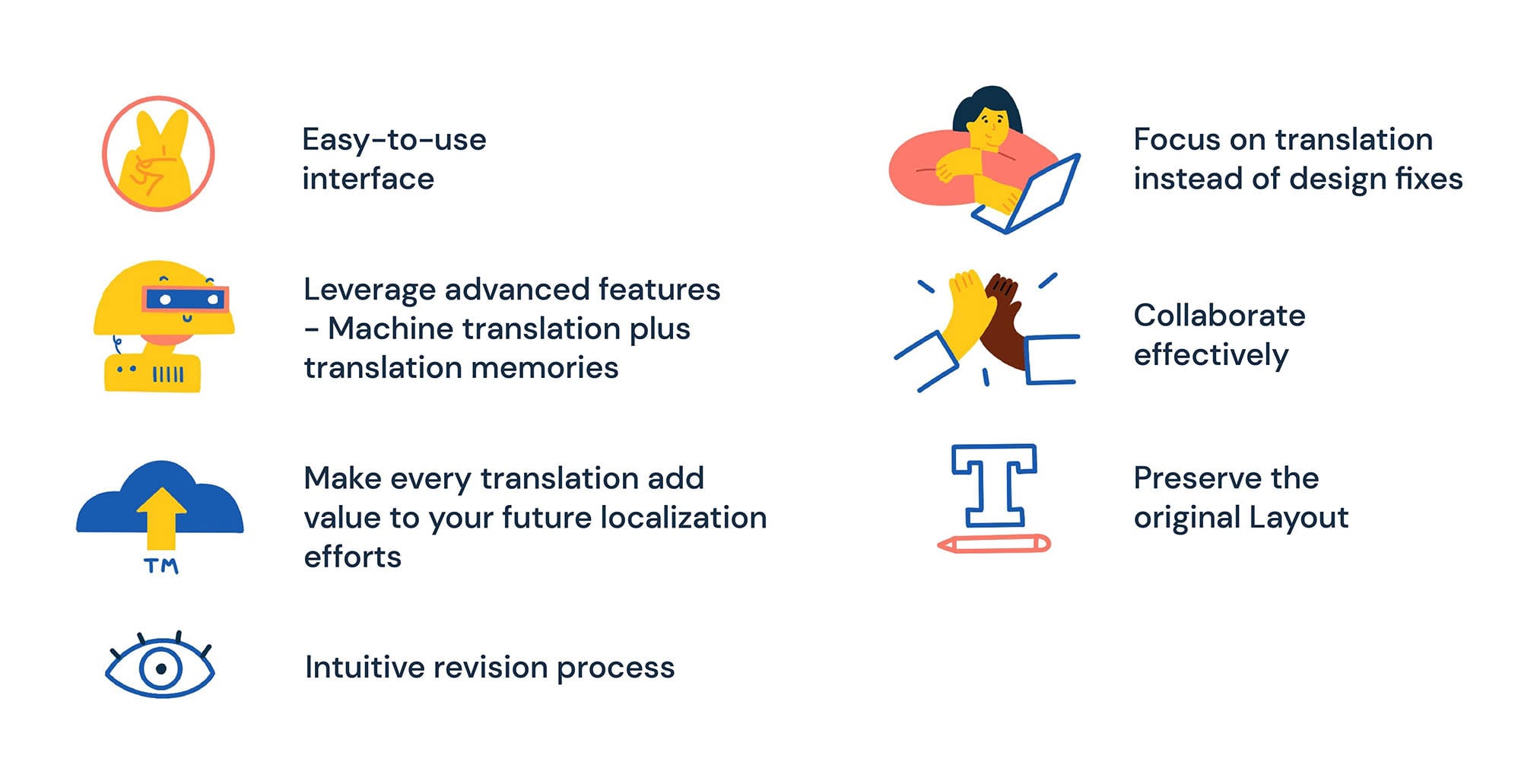 why translated json file with redokun