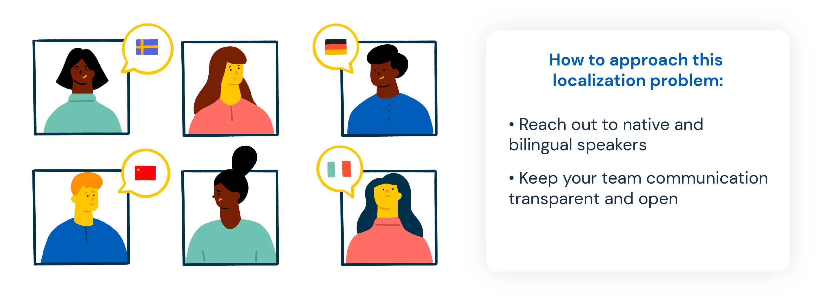 Localization Problem 3: Preserving the design & layout of your assets