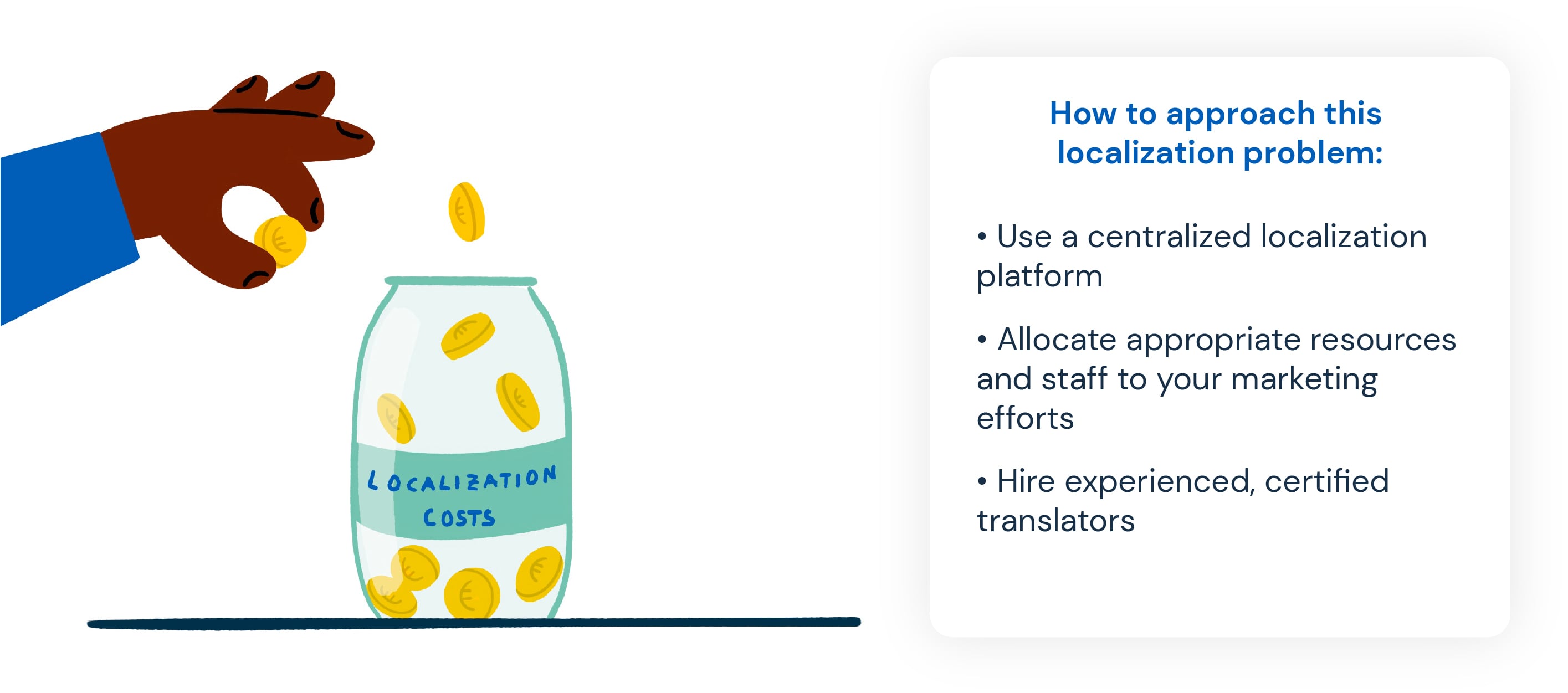 Localization Problem 5: Avoiding hidden and unexpected costs