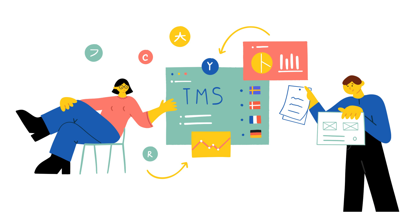 What is translation management system