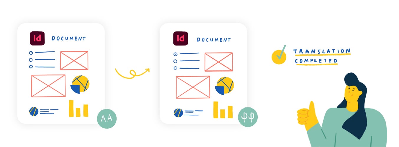 Preserve file formatting with translation management system