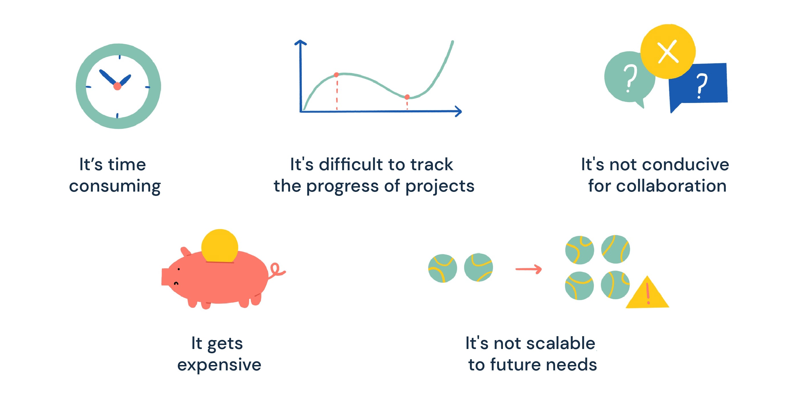 Translation workflow issues