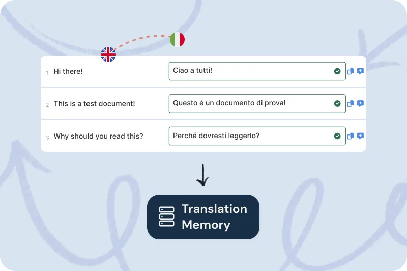 redokun-ui-translation-memory-store-translation-memory