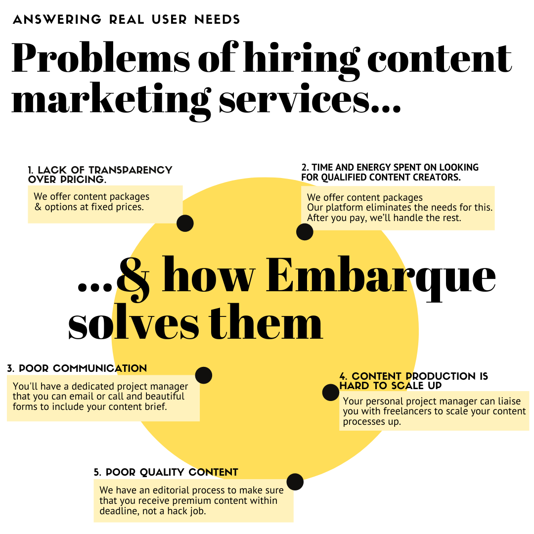 content marketing disadvantages