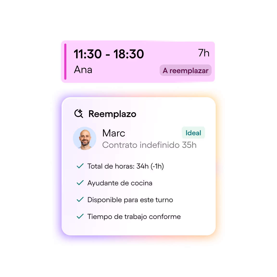 Horario por sustituir de 11:30 a 18:30 para Anna. Marc propuesto como sustituto ideal, ayudante de cocina.