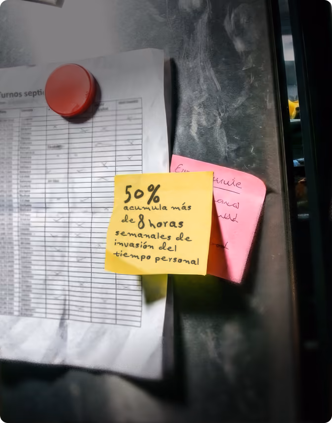 Cuadrante de turnos con post-it