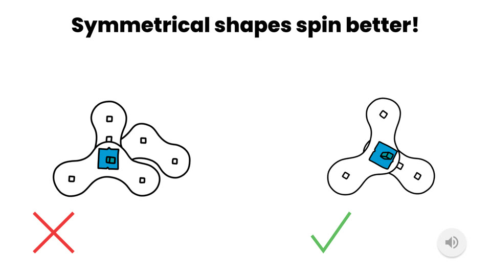 Learner slide: symmetrical shapes spin better, comparing a lopsided Blendie with a balanced one