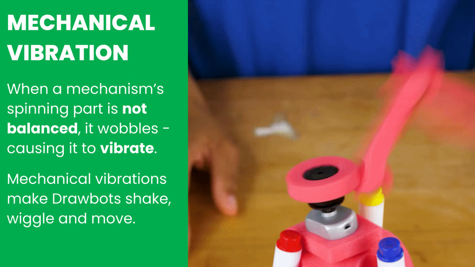 Learner slide: mechanical vibration, when a spinning part is not balanced it wobbles and makes a Drawbot shake and move