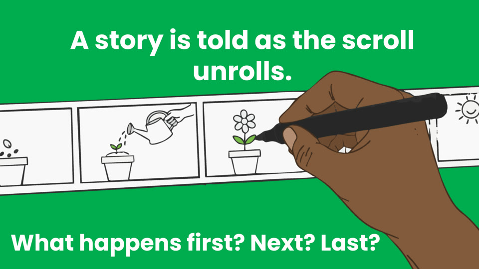 Learner slide: a story is told as the scroll unrolls; what happens first, next and last?