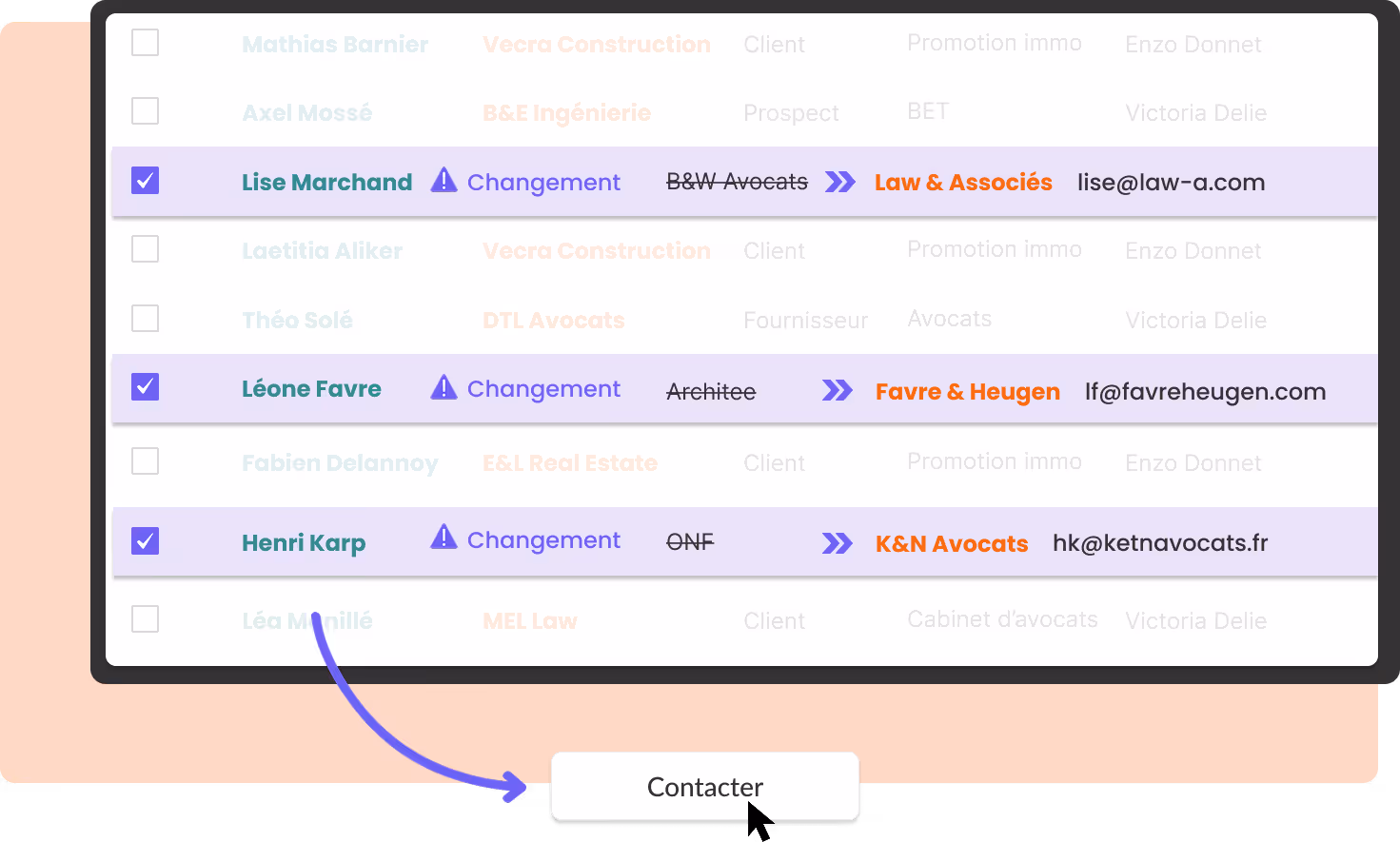 Identification des changements d'entreprise dans le CRM anaba
