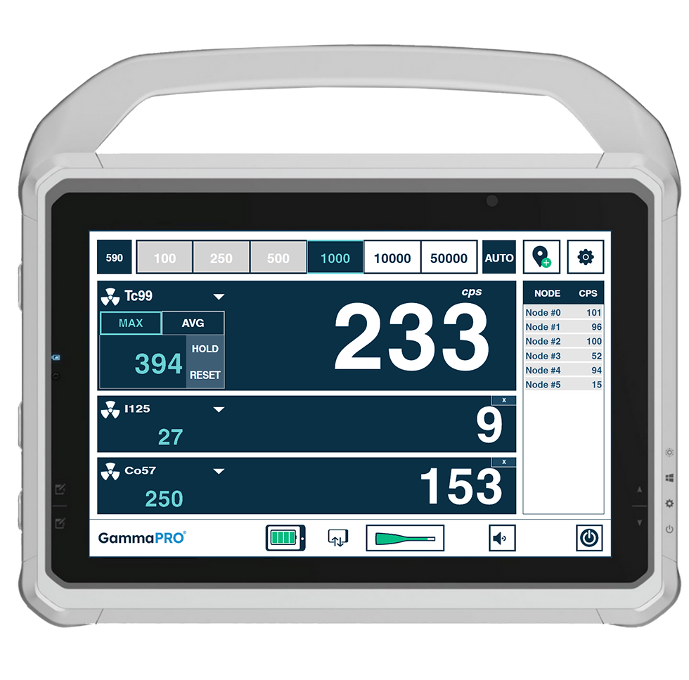 GammaPRO® Wireless Gamma Probe & Detection System