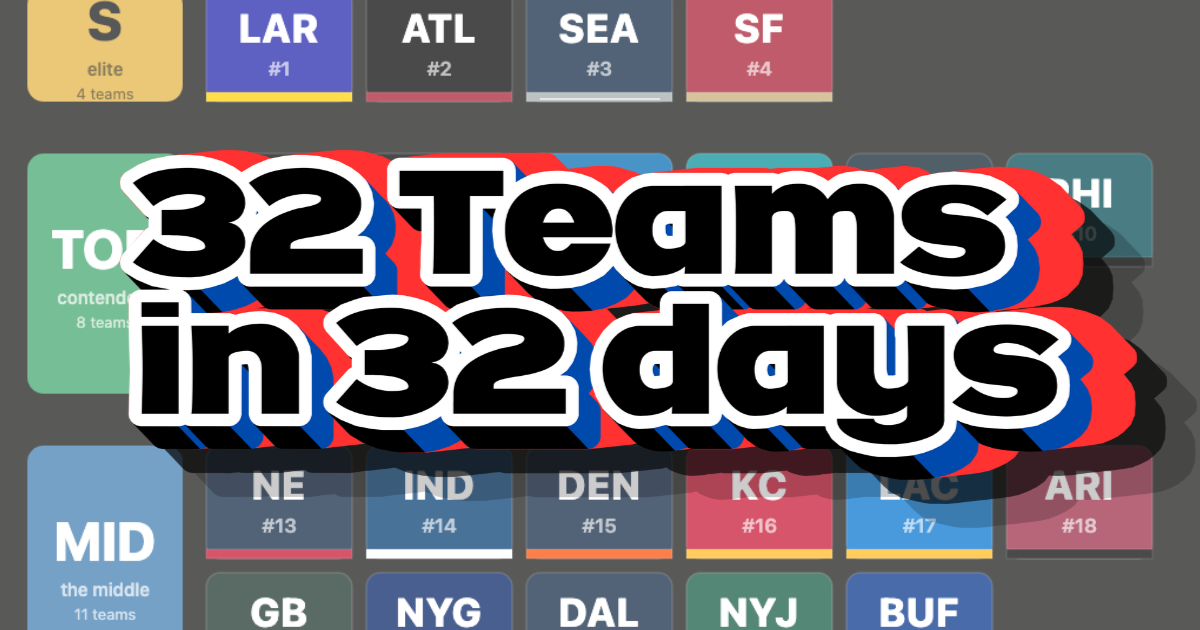 A thumbnail with the title 32 Teams in 32 Days