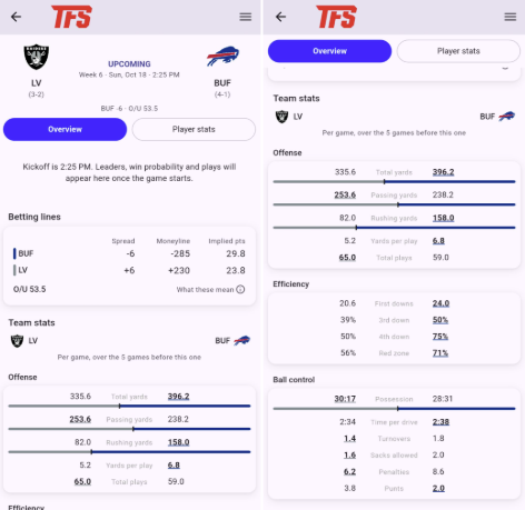 In-app screenshot of the new betting lines feature inside the Tailgate Fantasy Sports app
