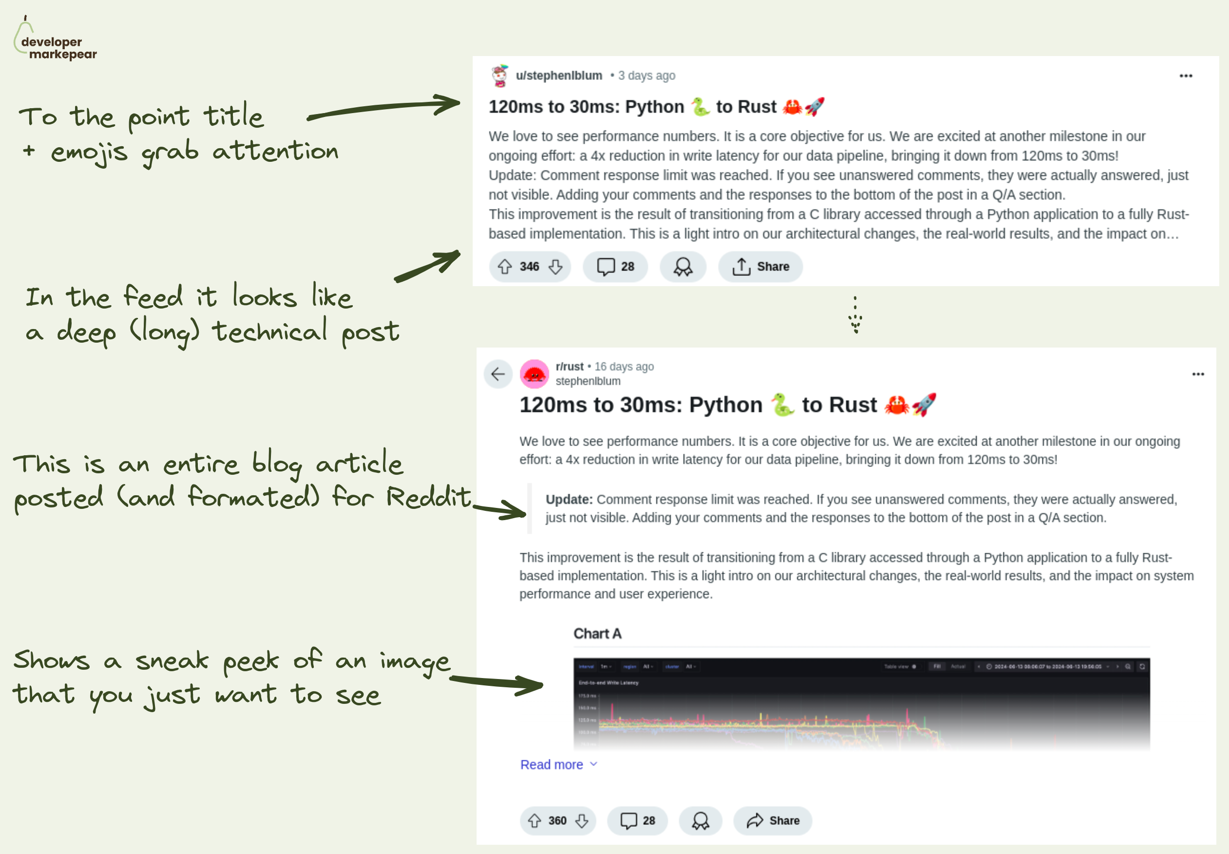 Developer Markepear testimonials