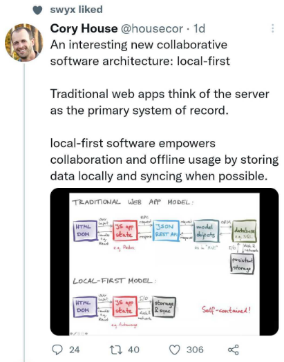 Developer Markepear testimonials