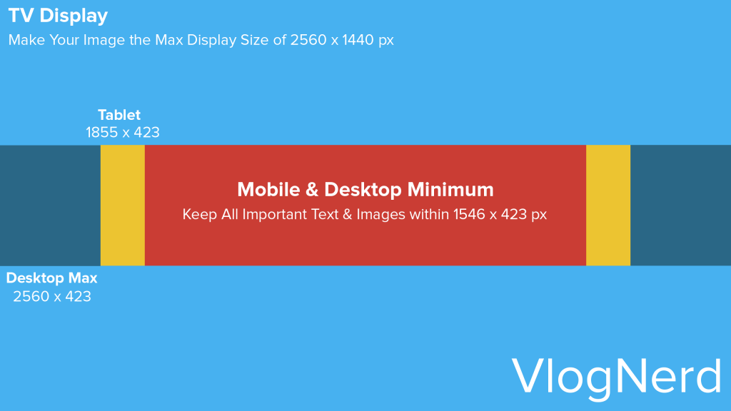YouTube Banner Template by VlogNerd
