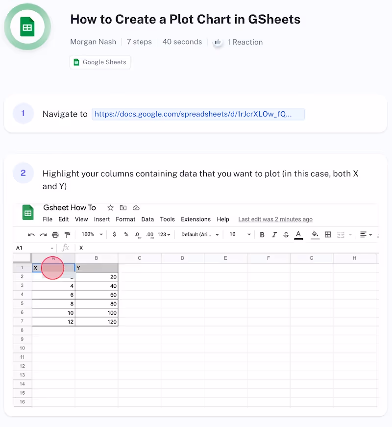 How to Create a Plot Chart in Google Sheets