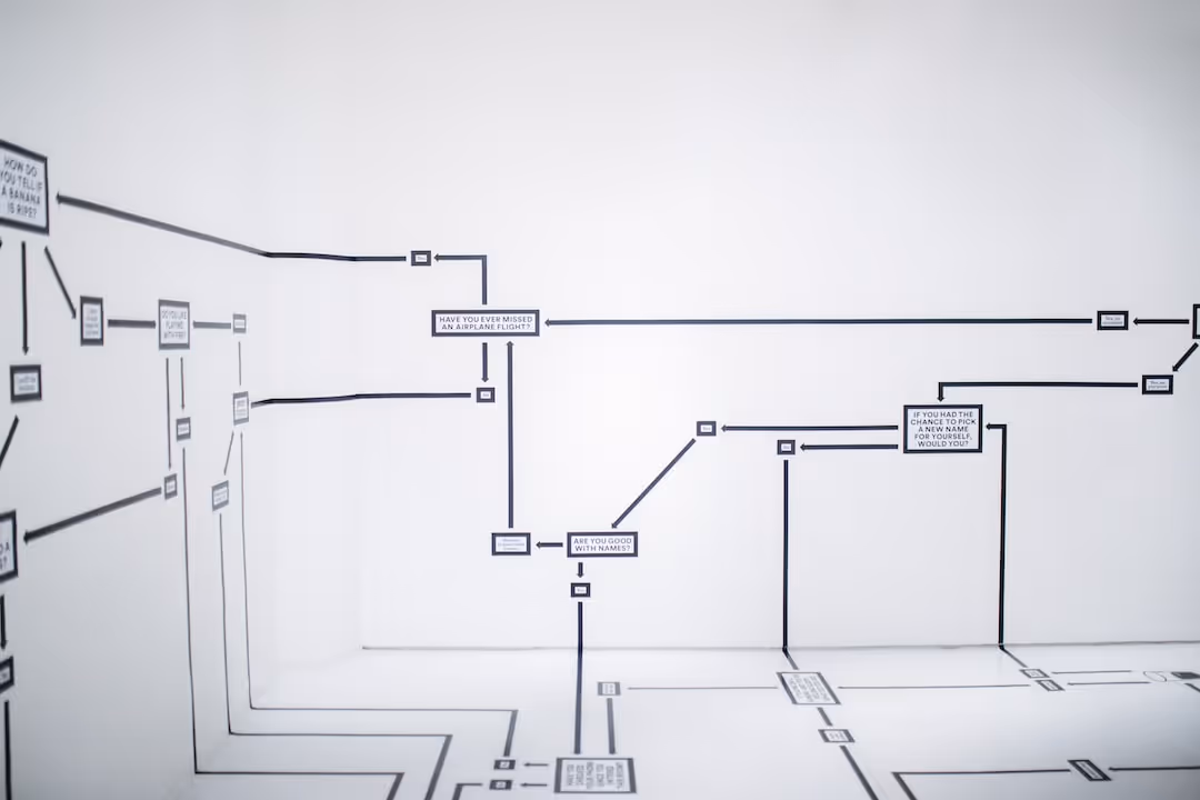 How to Build Process Flow Templates to Make Your Business More Efficient