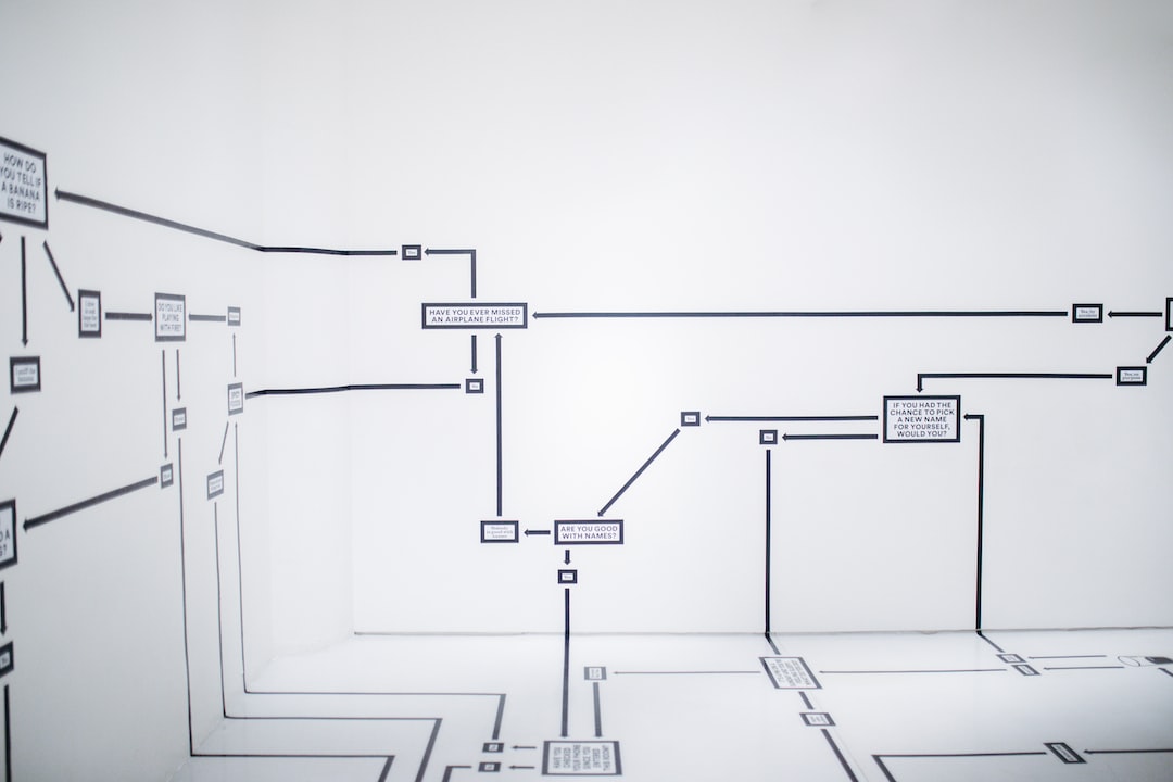 How to Build Process Flow Templates to Make Your Business More Efficient