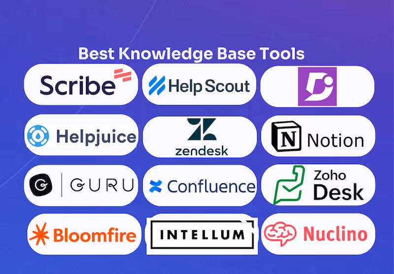 Top 16 Best Knowledge Base Software for 2025