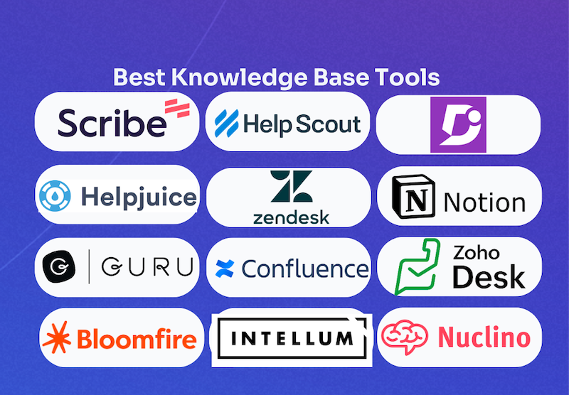 Top 16 Best Knowledge Base Software for 2025