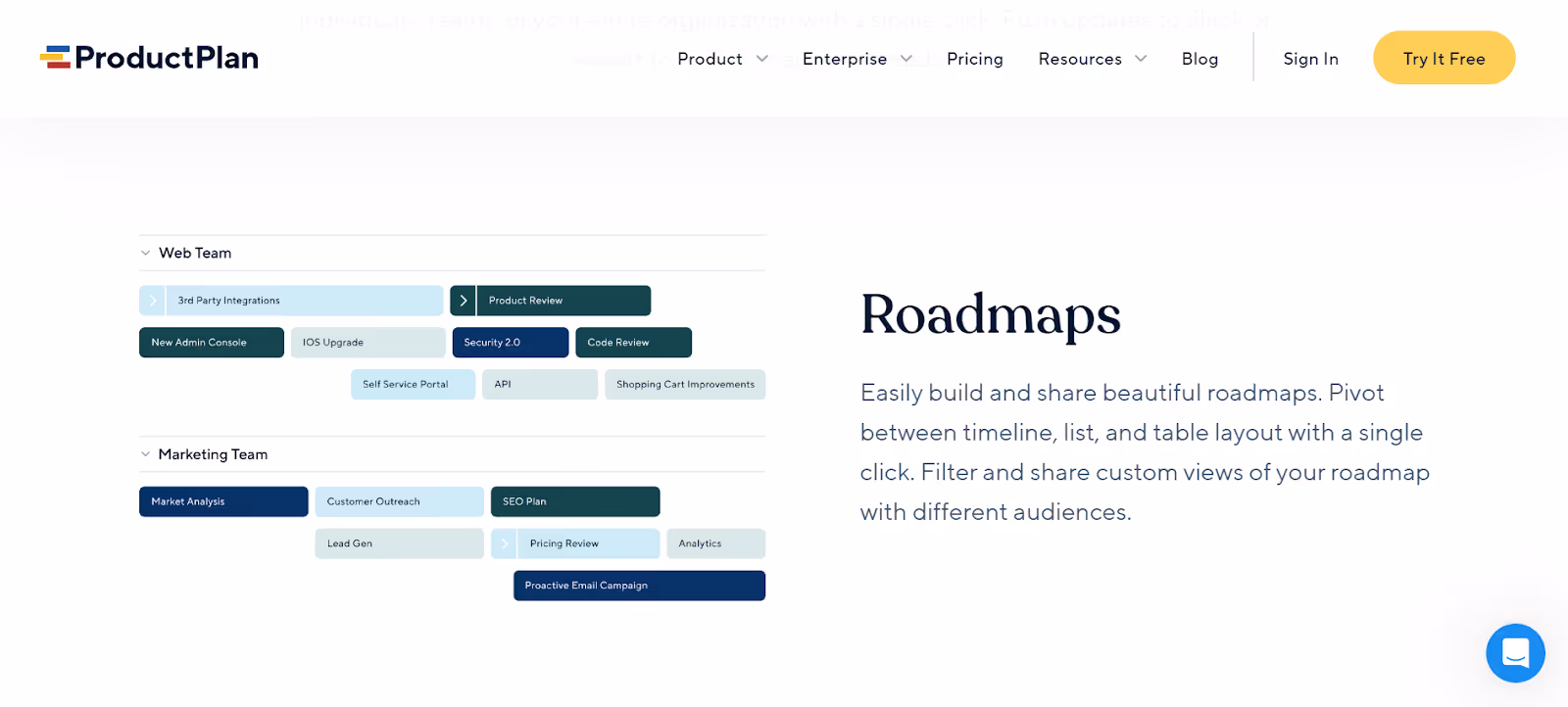 ProductPlan: product roadmap tools
