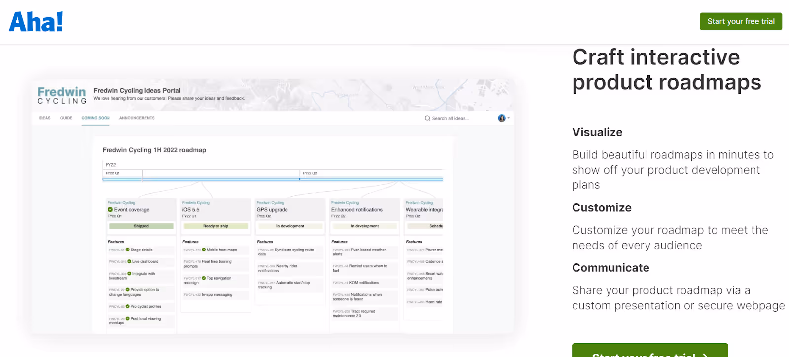 Aha! product roadmap tools