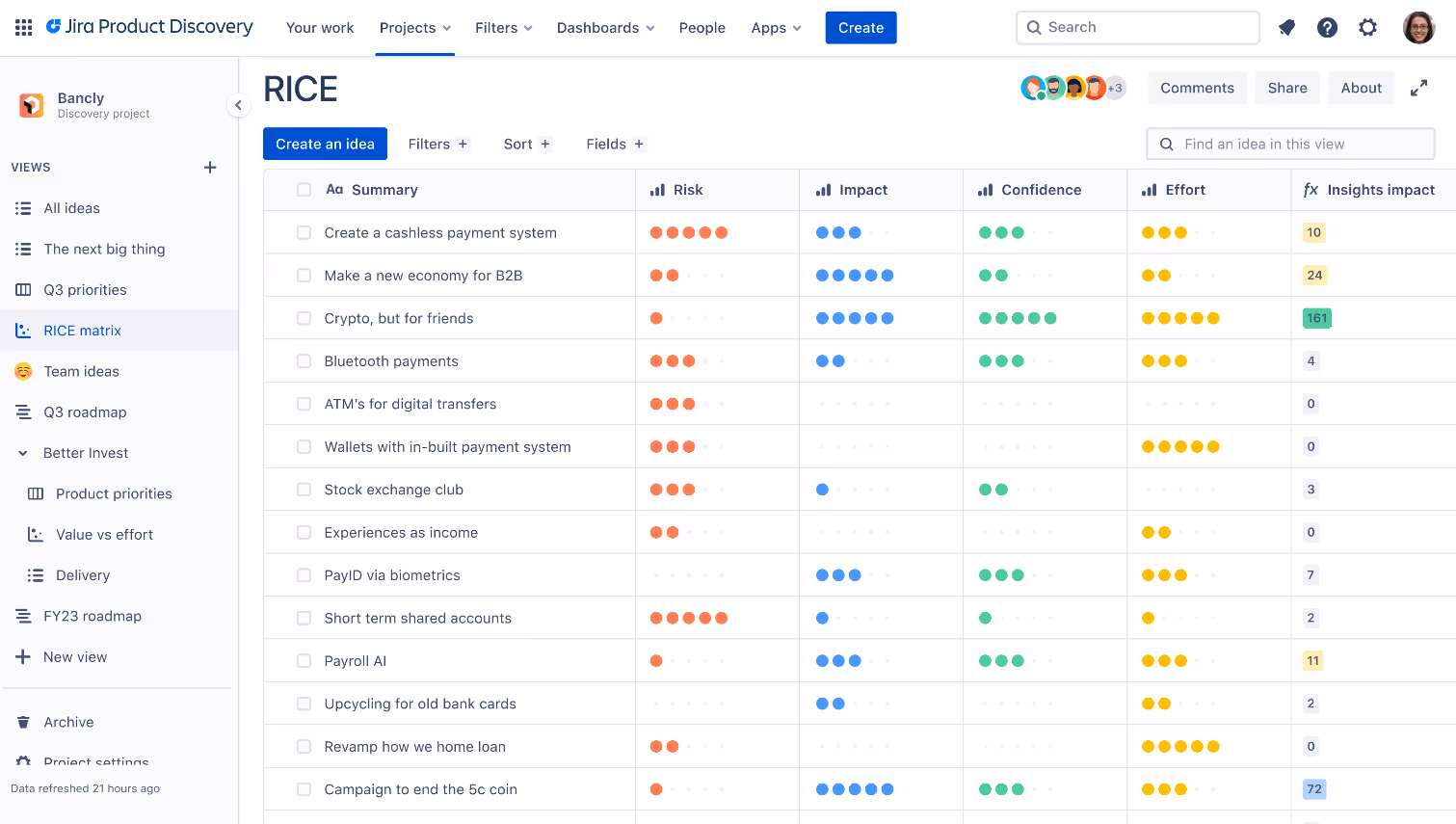 Jira: product roadmap tools