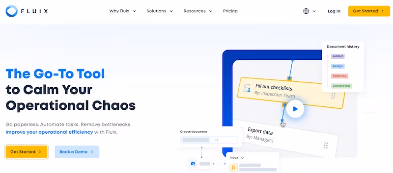 Fluix home page document management software