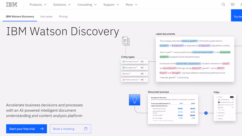 IBM Watson Discovery - AI knowledge management