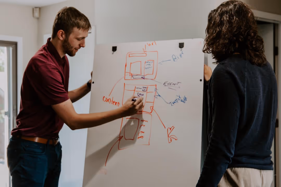 Business Process Outsourcing: Examples, Benefits & the Best Way to Get the Most Out of It