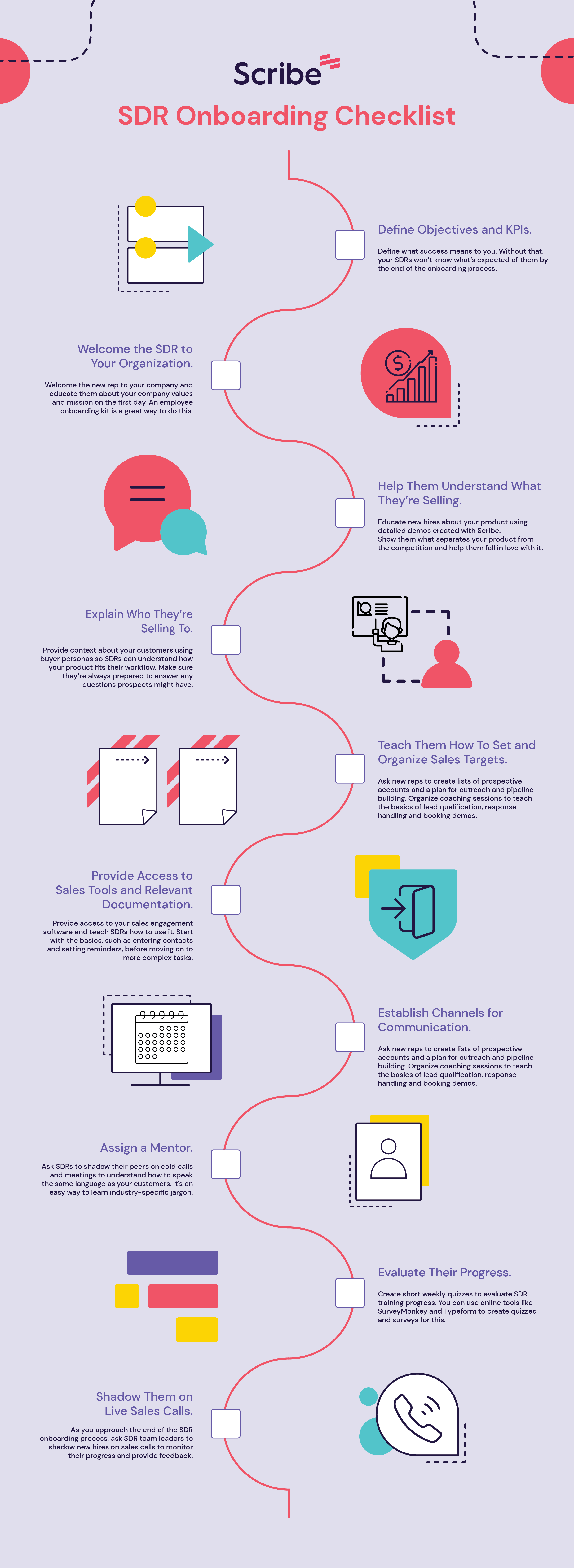 onboarding challenges