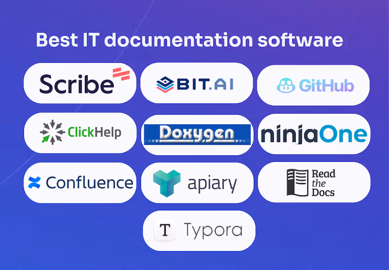 The Top 10 IT Documentation Software of 2025