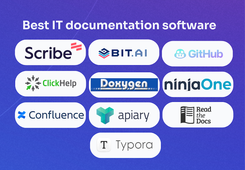 The Top 10 IT Documentation Software of 2025