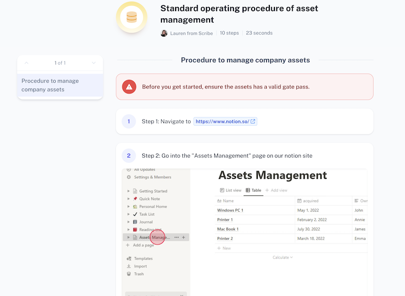 Standard operating procedure of asset management: types of business documentation