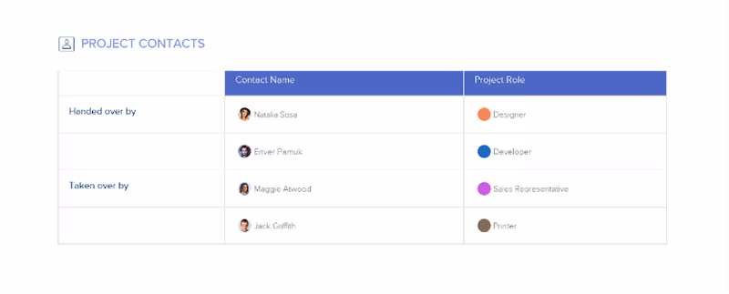 Xtensio: handover document templates